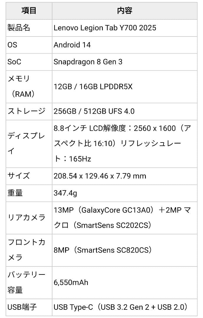 【新品】Lenovo Legion Y700 2025 大陸版 256GB