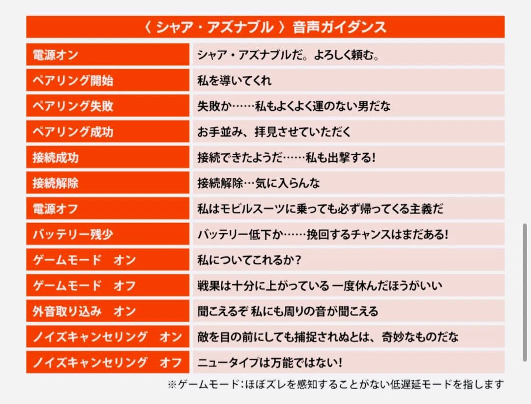 新品未開封 機動戦士ガンダム シャア ONKYO ワイヤレスイヤホン コラボ