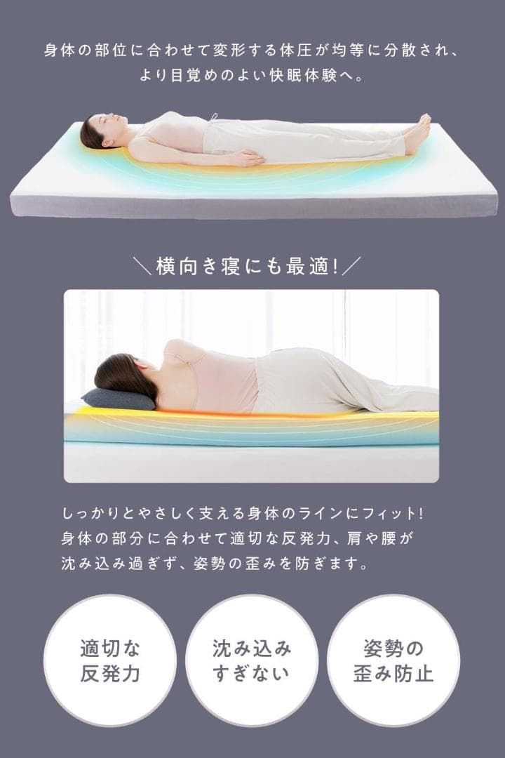 ハグミン マットレス シングル 【 低反発×高反発 ハイブリッドマットレス 】