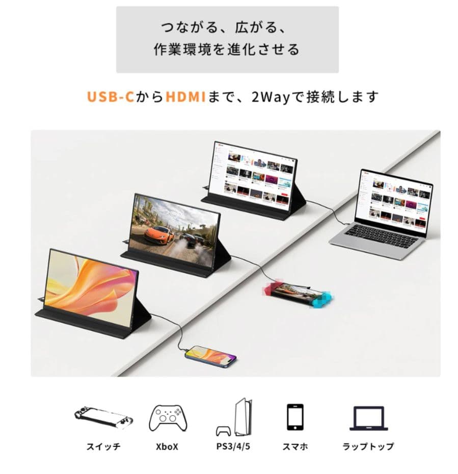 【新品・未使用】モバイルモニター 15.6インチ ディスプレイ