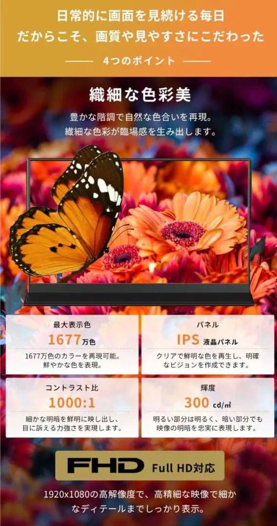 【新品・未使用】モバイルモニター 15.6インチ ディスプレイ