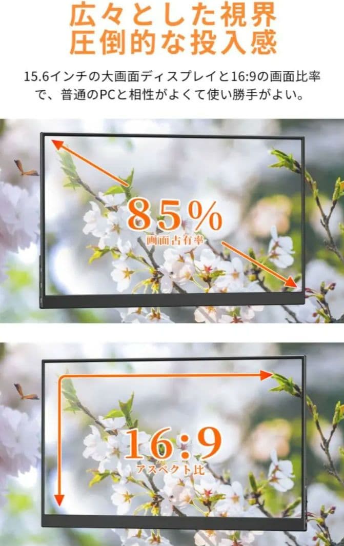 【新品・未使用】モバイルモニター 15.6インチ ディスプレイ