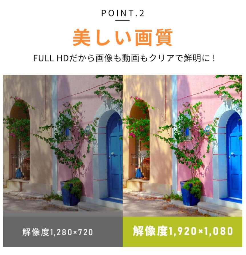 【新品・未使用】モバイルモニター 15.6インチ ディスプレイ