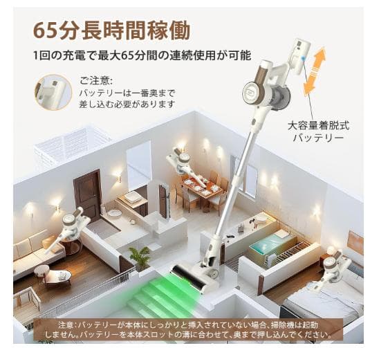 2026年最新版 最強75KPa自走掃除機 AI制御 65分 自立式 軽量