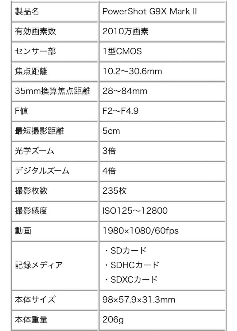 【純正品】Canon PowerShot G9 X Mark II デジカメ