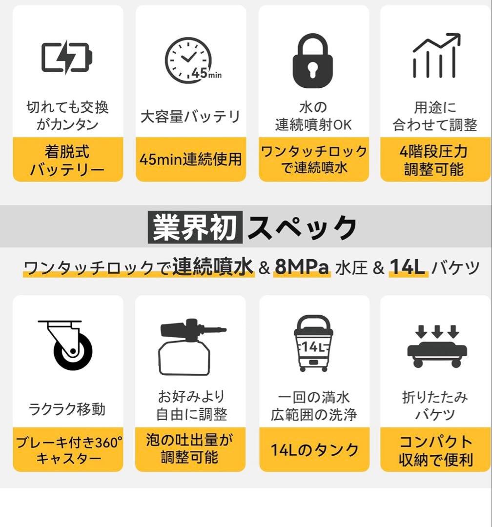 8MPa 折りたたみ式 高圧洗浄機 コードレス 充電式 タンク型 4段階