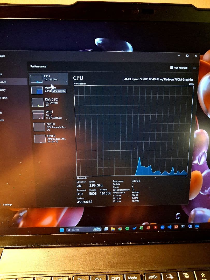 Windowsノート本体 Lenovo ThinkPad P14s Gen5 AMD