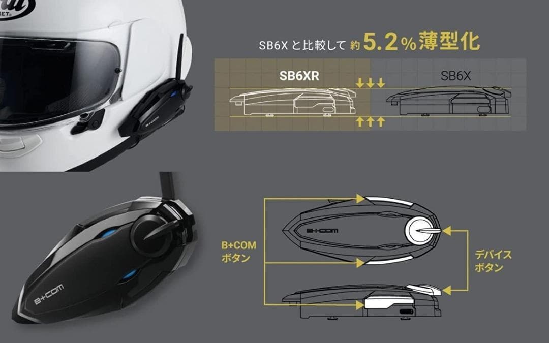 ビーコム インカム SB6XR シングルユニット 6人同時通話対応