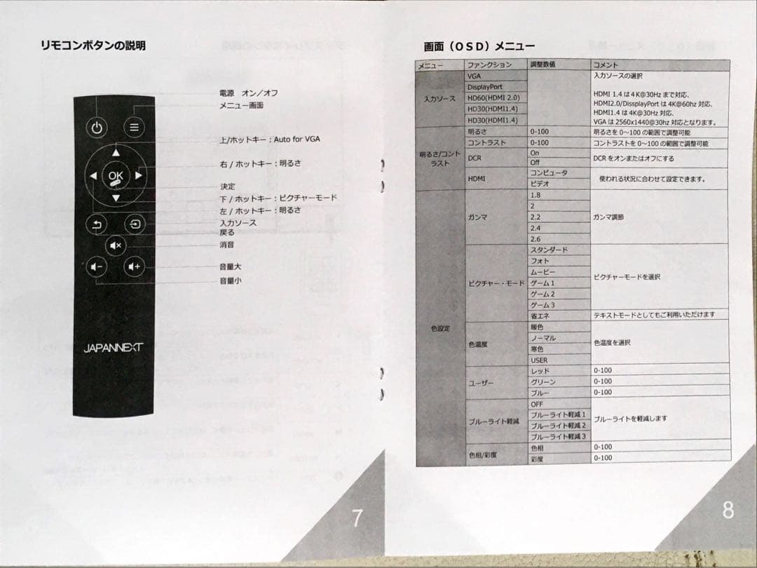 JAPANNEXT 55インチ曲面大型モニター(リモコン付き)