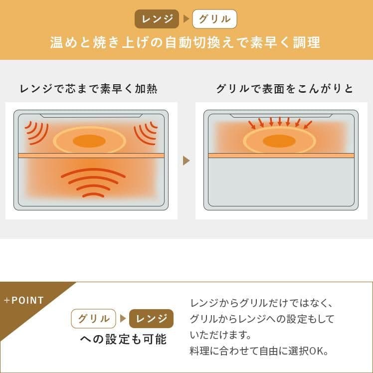 『お客』象印マホービン オーブンレンジ　STAN. ES-SA26 BA