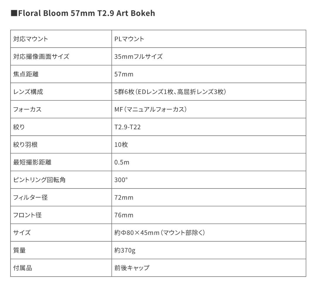 7artisans 57mm T2.9 フルフレーム シネレンズ PLマウント