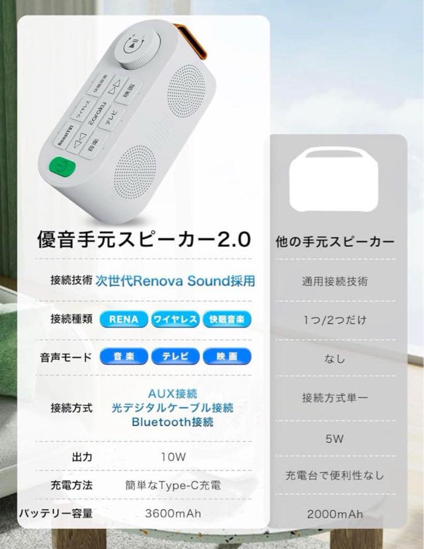 手元スピーカー テレビ用 優音 Youon 2025年最新ゼロ遅延版 高齢者