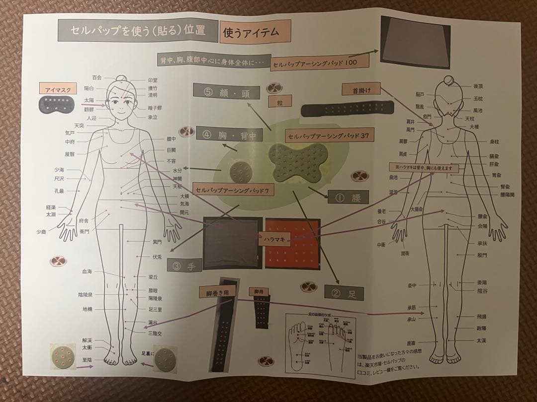 LAVA アーシングパッド37 デトックスヨガ　セルパップ　新品　ゼロ磁場