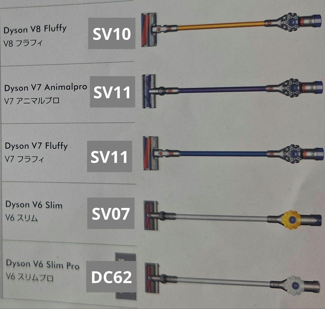 dyson v6 コードレス SV07 MH COM FU フューシヤ