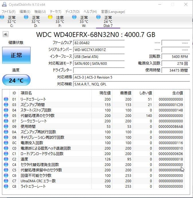 WD40EFRX RED 4TB 内蔵ハードディスク NASシステム向け 中古