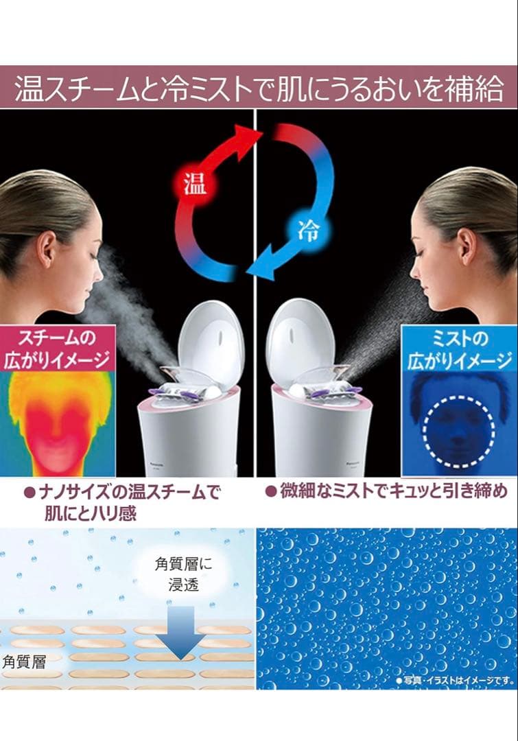 ✨新品 ✨ 大セール　EH-CSA99 ナノケア スチーマー　美顔器