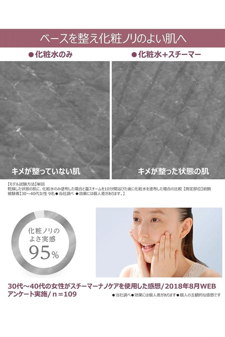 ✨新品 ✨ 大セール　EH-CSA99 ナノケア スチーマー　美顔器