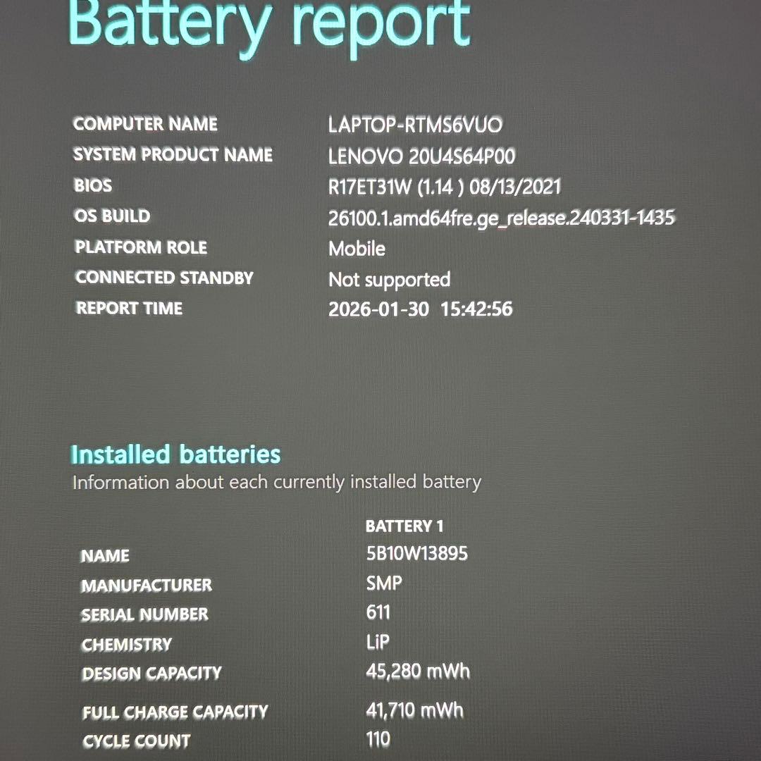 準美品 ThinkPad L15 第10世代 i5 15.6型 FHD オフィス