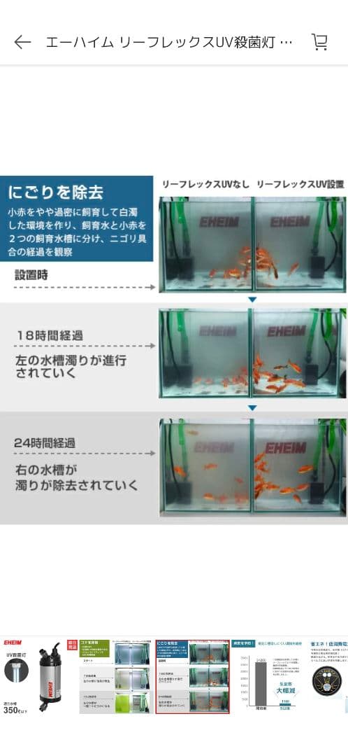 エーハイム リーフレックスUV殺菌灯 350