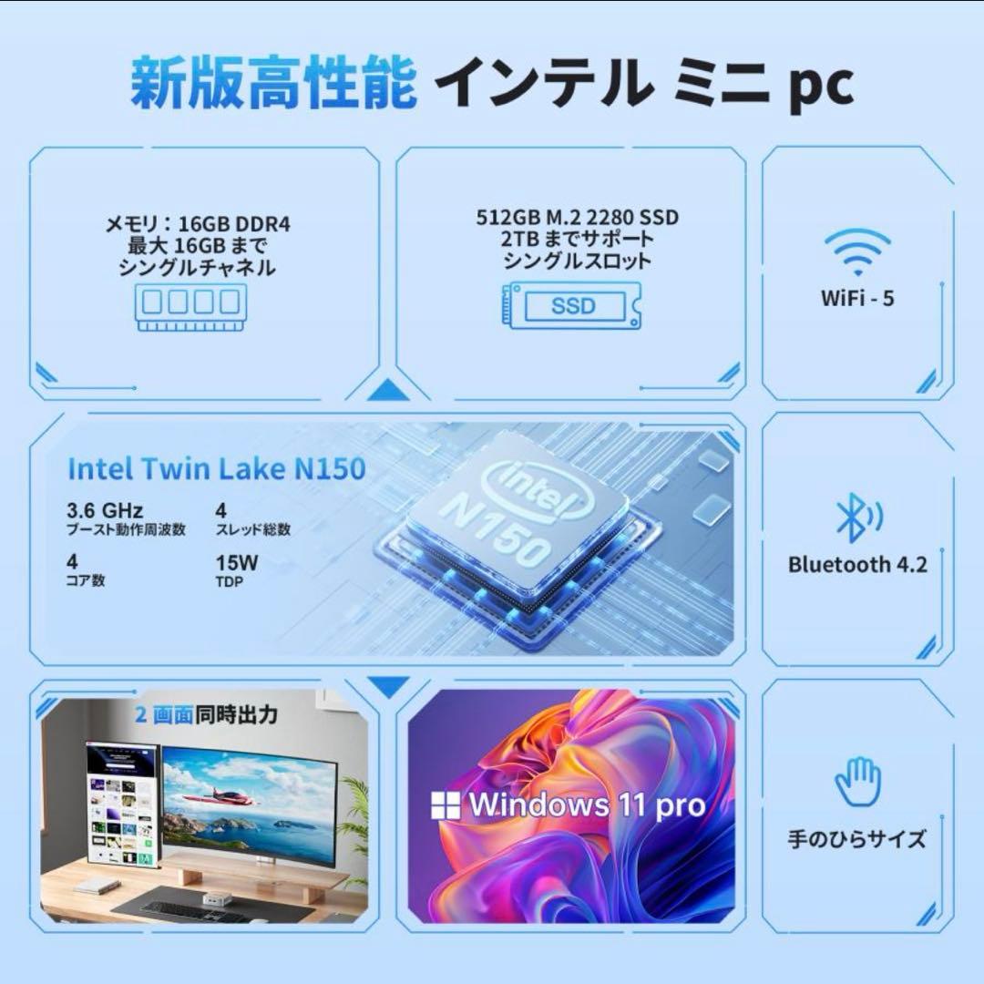ミニPC N150 メモリ16GB 512GB SSD Windows11 銀