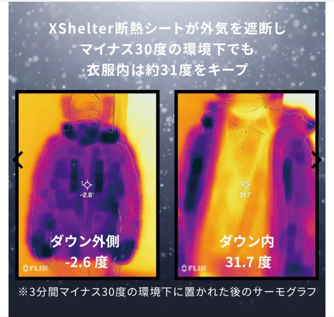 ワークマン エックスシェルター プレミアム ギガパフダウンコート 3L グリーン