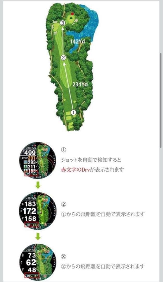 値下げ⭐︎新品⭐︎ShotNavi Evolve PRO ゴルフ GPS ウォッチ