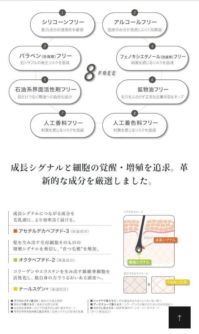 リリス✮頭皮美容液付きドクタースキャルプ 電気バリブラシ Dr.SCALP