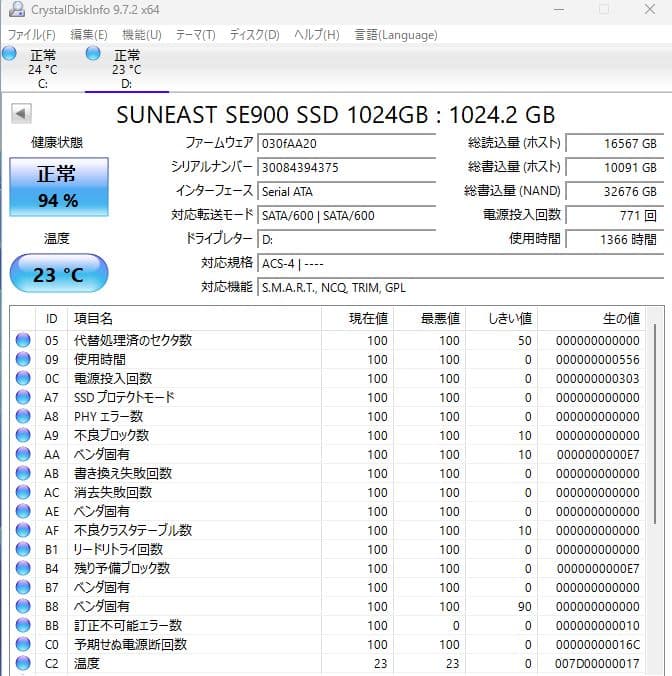 趣*る様 PC パーツ セット