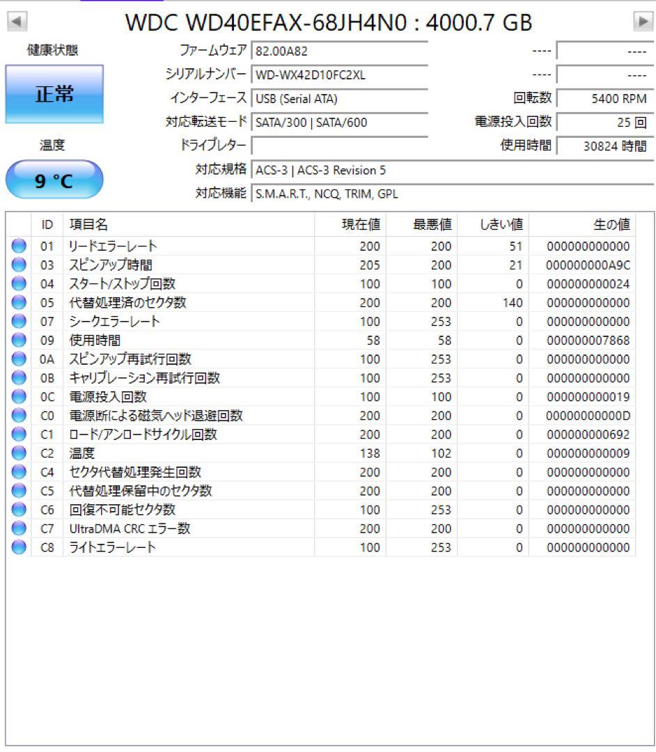 WD Red 4TB WD40EFAX NAS用HDD 2枚