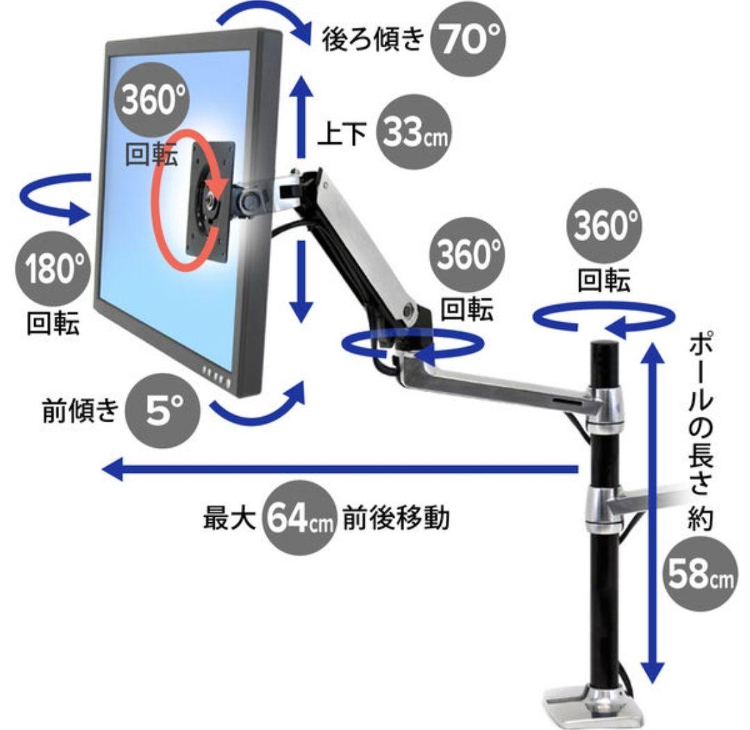 M♦エルゴトロン　 LX デュアル モニターアーム　 縦・横型　 長身ポール