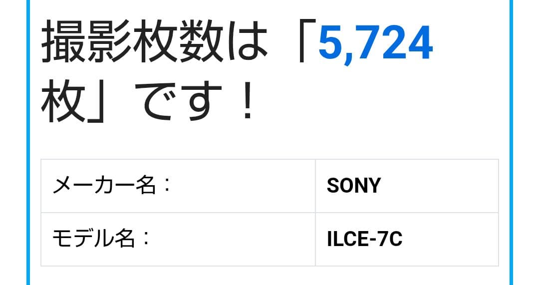 SONY α7c 本体