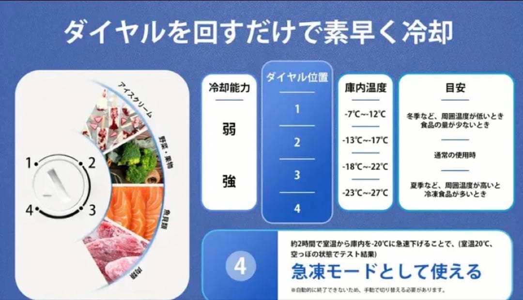 【新品】冷凍庫 小型 家庭用 65L