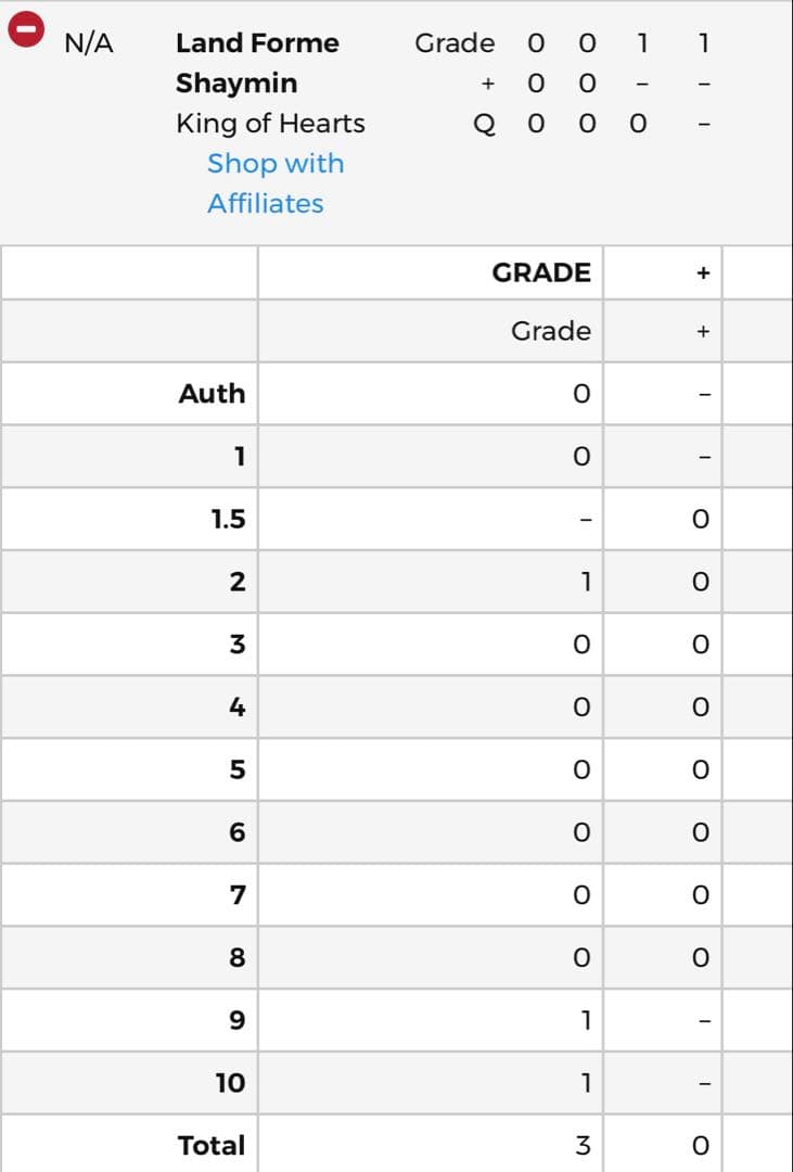 【超希少】ポケモン　プラチナ　トランプ　2009年　PSA10 4連番セット