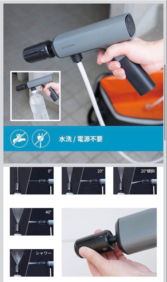 SPICER ポケットタブル高圧洗浄機 SWU-201 (BK)