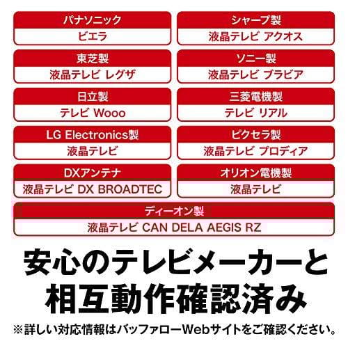 BUFFALO 24時間連続録画対応 使用量メーター付き 3.5インチ 外付けm