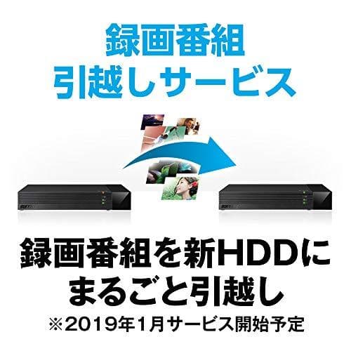BUFFALO 24時間連続録画対応 使用量メーター付き 3.5インチ 外付けm