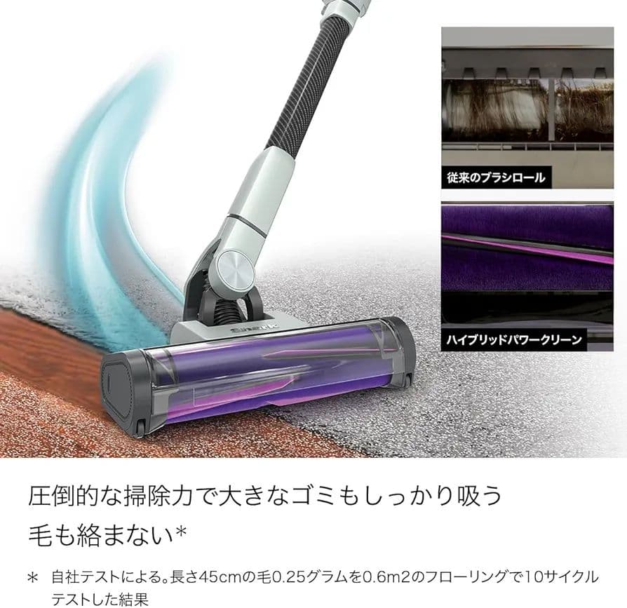 値下げしました【新品未開梱品】シャーククリーナーLC501JGY