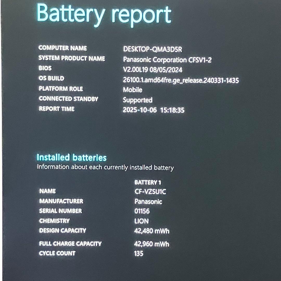 準美品 Let's note SV1 11世代 i5 16GB 高画質 オフィス