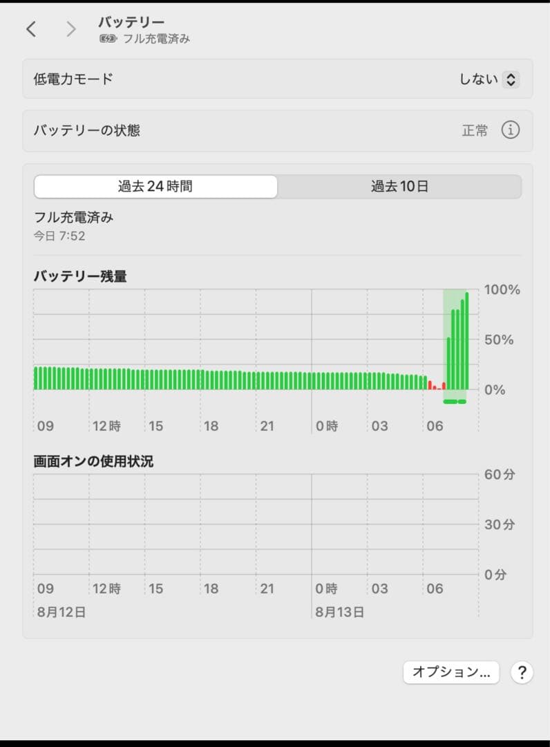 MacBook Pro（16インチ）シルバー