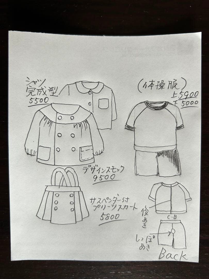 ✴︎mcmc✴︎　ミニチュアリメイクオーダー　スモック3点セット【2-1】