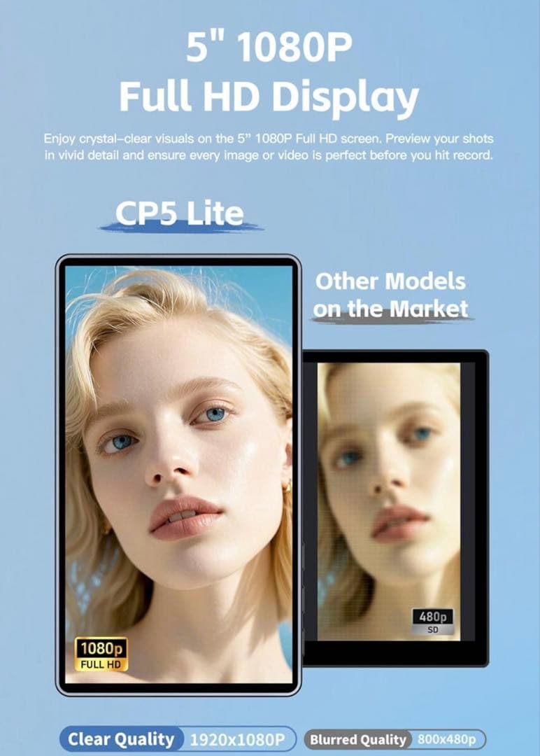 【新品未開封】Shimbol CP5 Lite 5インチFHDモニター ケース付