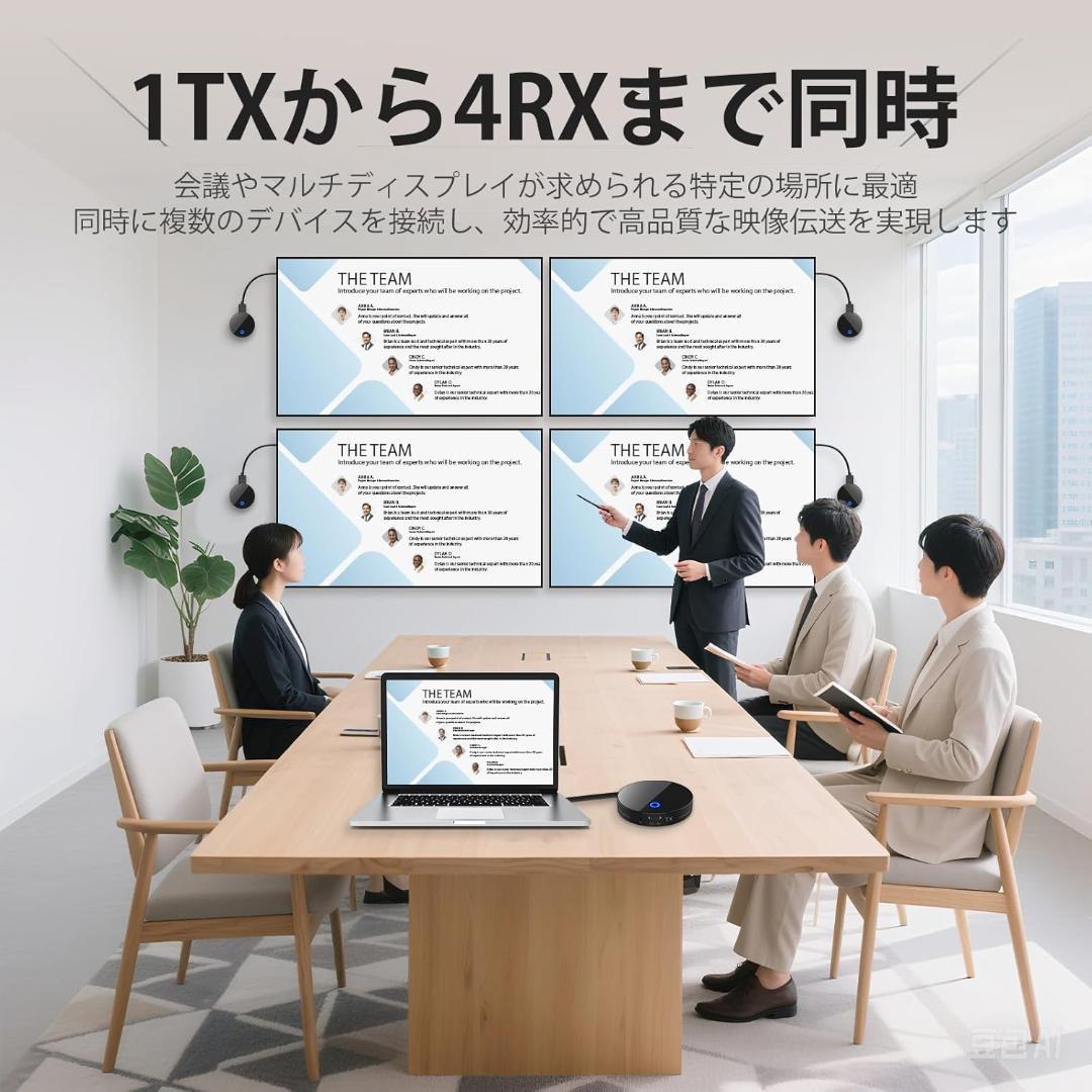 ワイヤレス hdmi 送受信機セット hdmi 無線 30m安定無線伝送