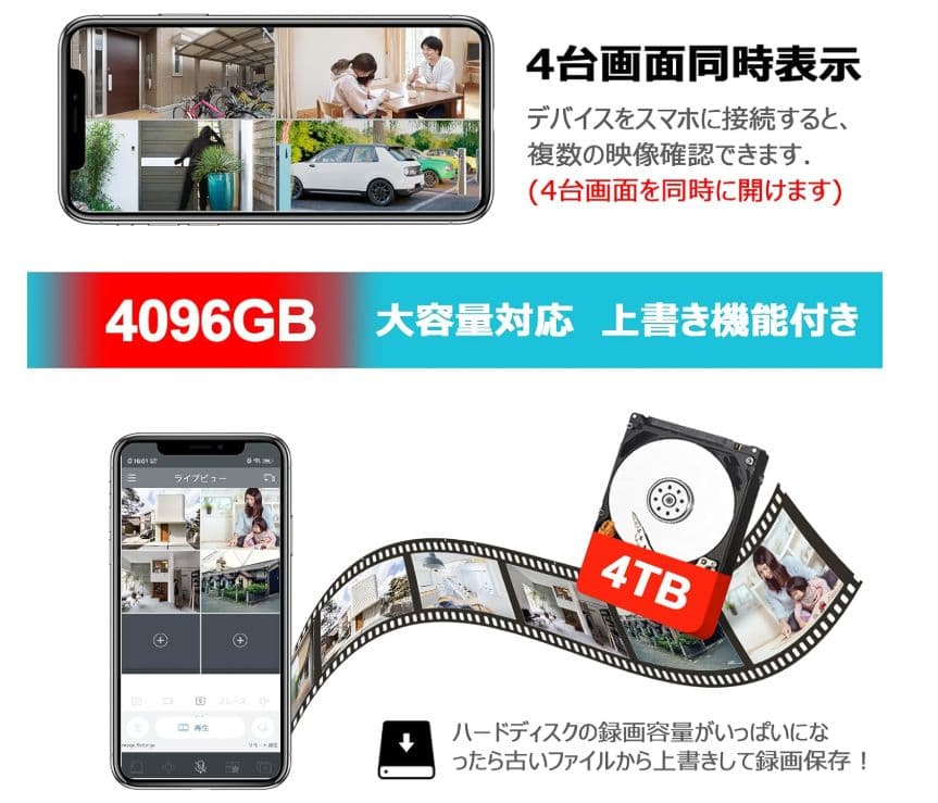 【4K・800万画素】防犯カメラ 屋外 有線 POE給電4TB HDD内蔵 8台