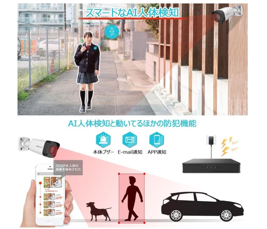 【4K・800万画素】防犯カメラ 屋外 有線 POE給電4TB HDD内蔵 8台