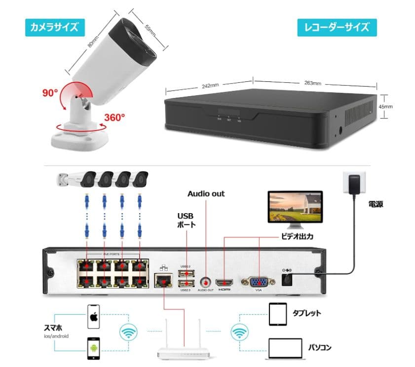 【4K・800万画素】防犯カメラ 屋外 有線 POE給電4TB HDD内蔵 8台