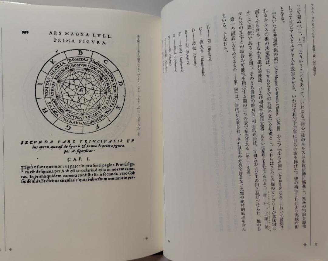 アルス・コンビナトリア　象徴主義と記号論理学