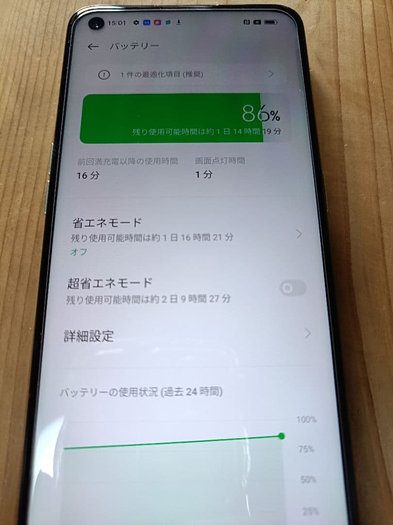 Oppo reno 5A　中古品