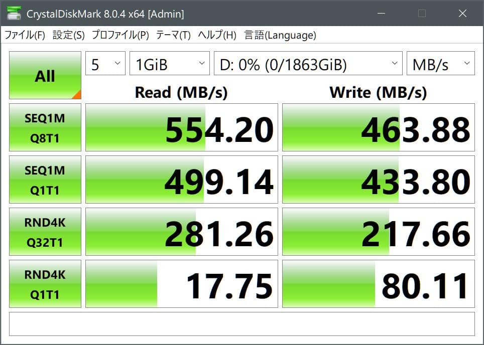 Samsung 860EVO SSD 2TB 2.5インチ SATA 6Gb/s