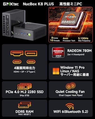 【ゲーミング最強ミニPC】GMKtec ミニPC 【AMD Ryzen7 88*