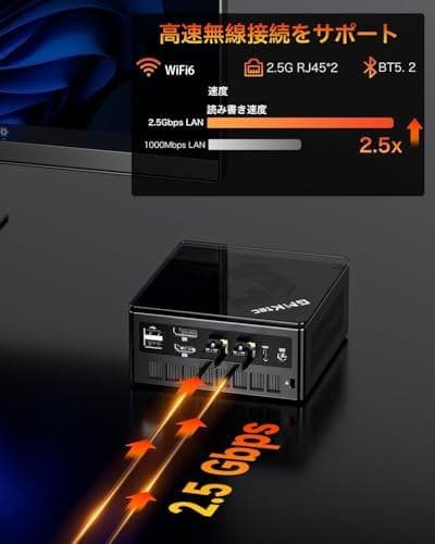 【ゲーミング最強ミニPC】GMKtec ミニPC 【AMD Ryzen7 88*